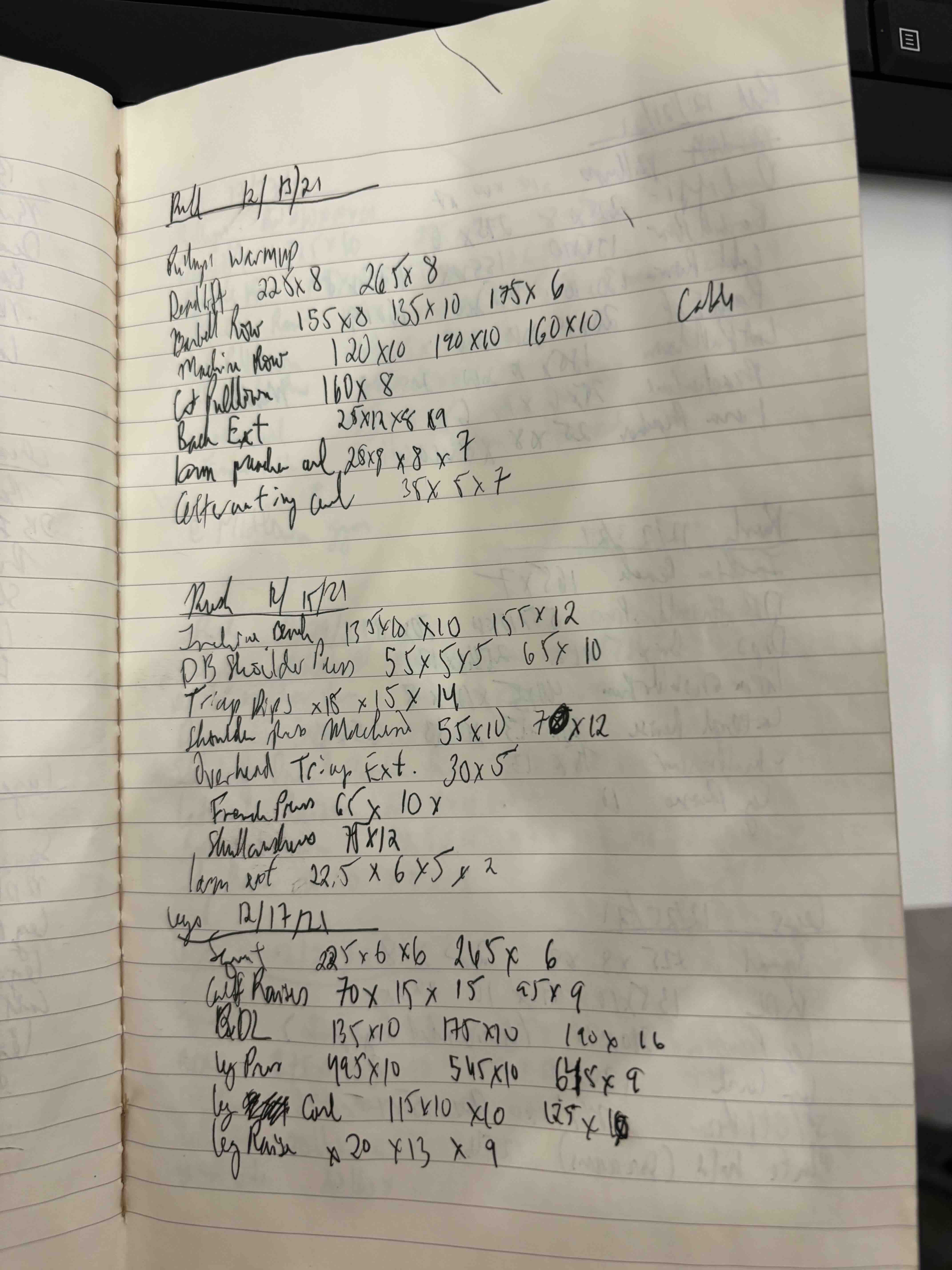 Workout journal example